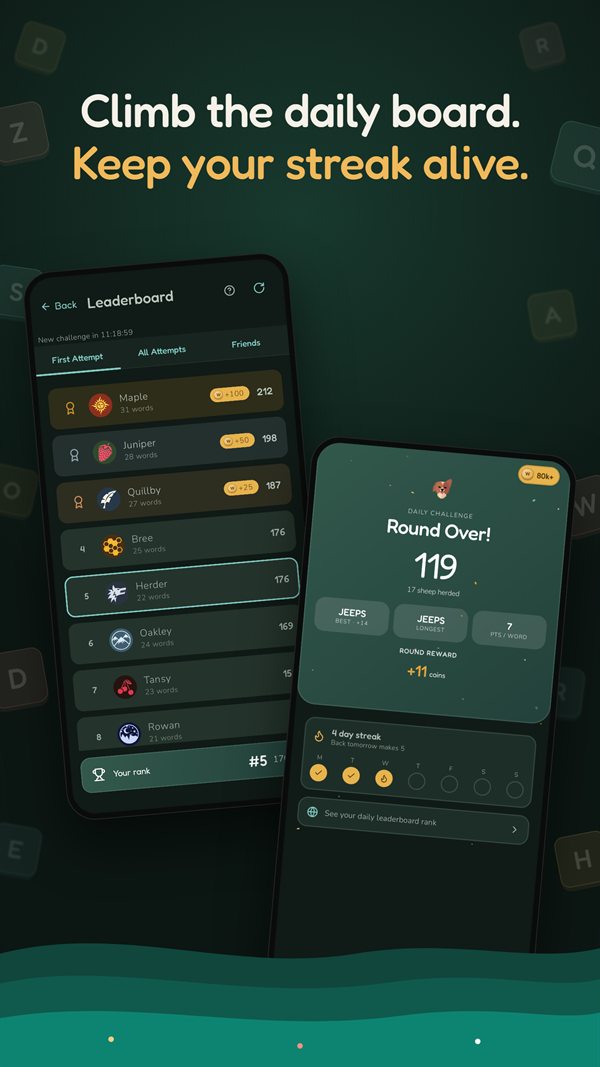Climb the daily board: the Daily Challenge leaderboard and a four-day streak